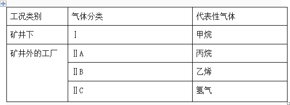 電機防爆