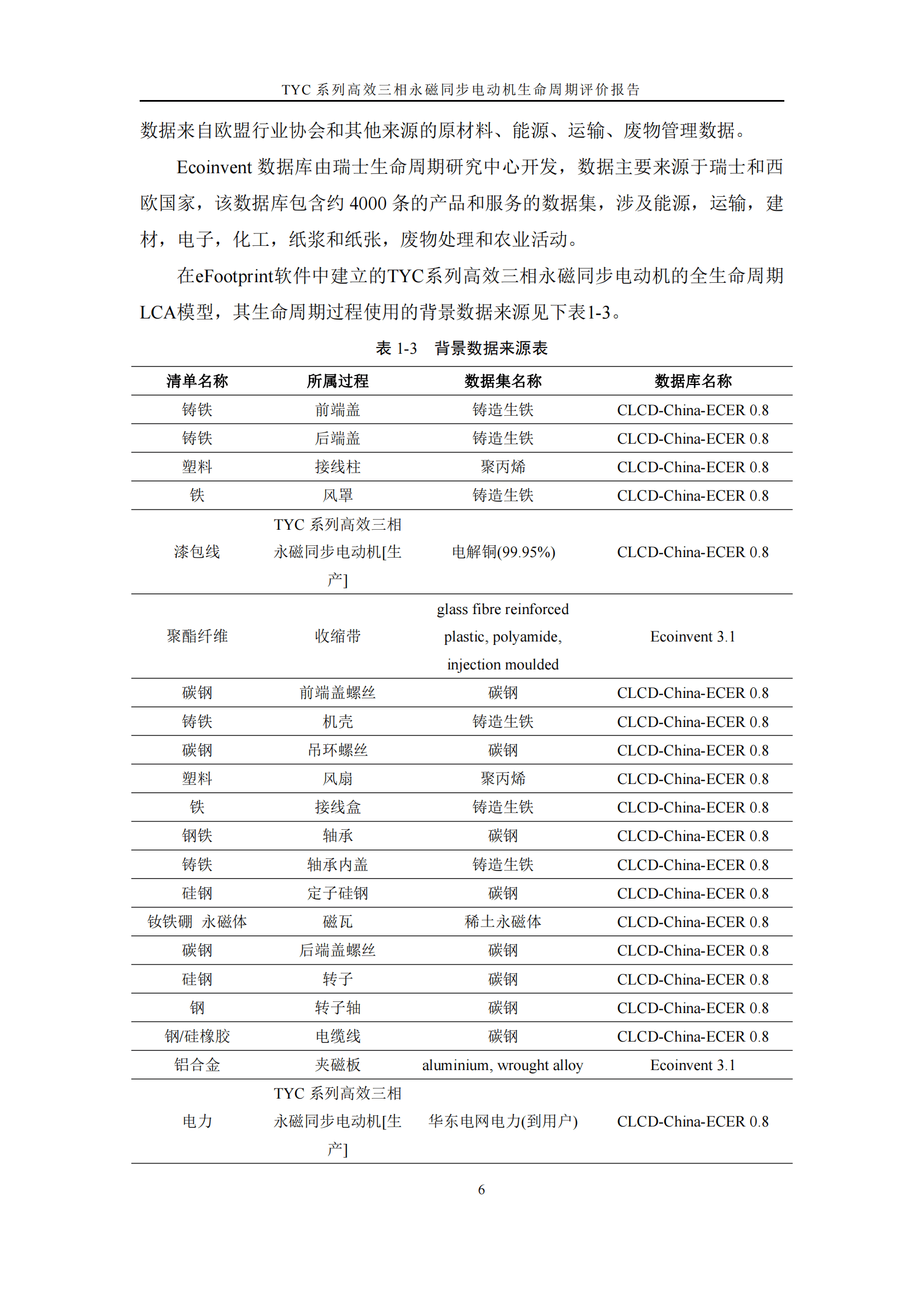 力久電機(jī)TYC系列高效三相永磁同步電動機(jī)LCA報告